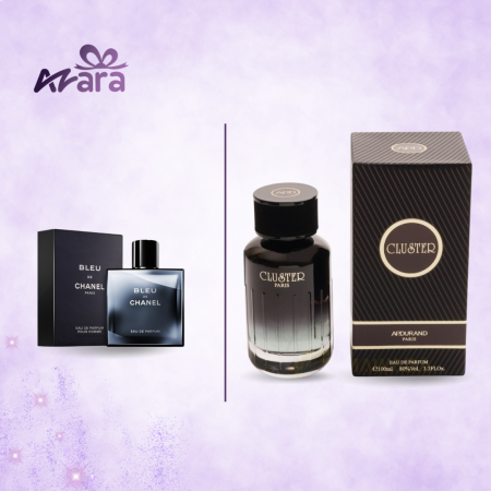 Cluster Paris perfume